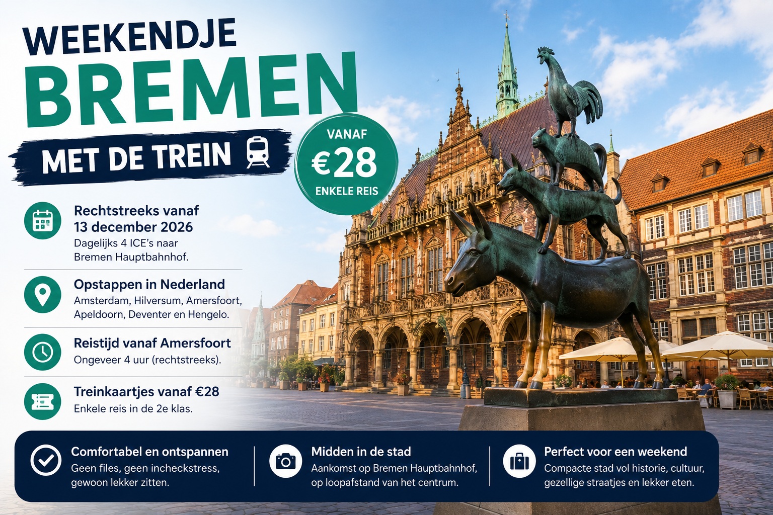 Bremen Weekendje Weg Trein