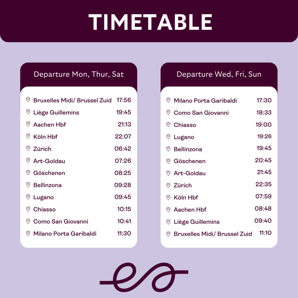 Dienstregeling European Sleeper