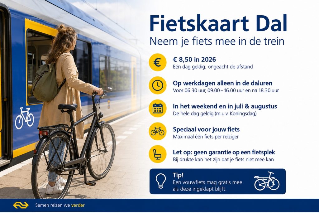 Fiets mee in de trein: waarom is er niet meer plek?
