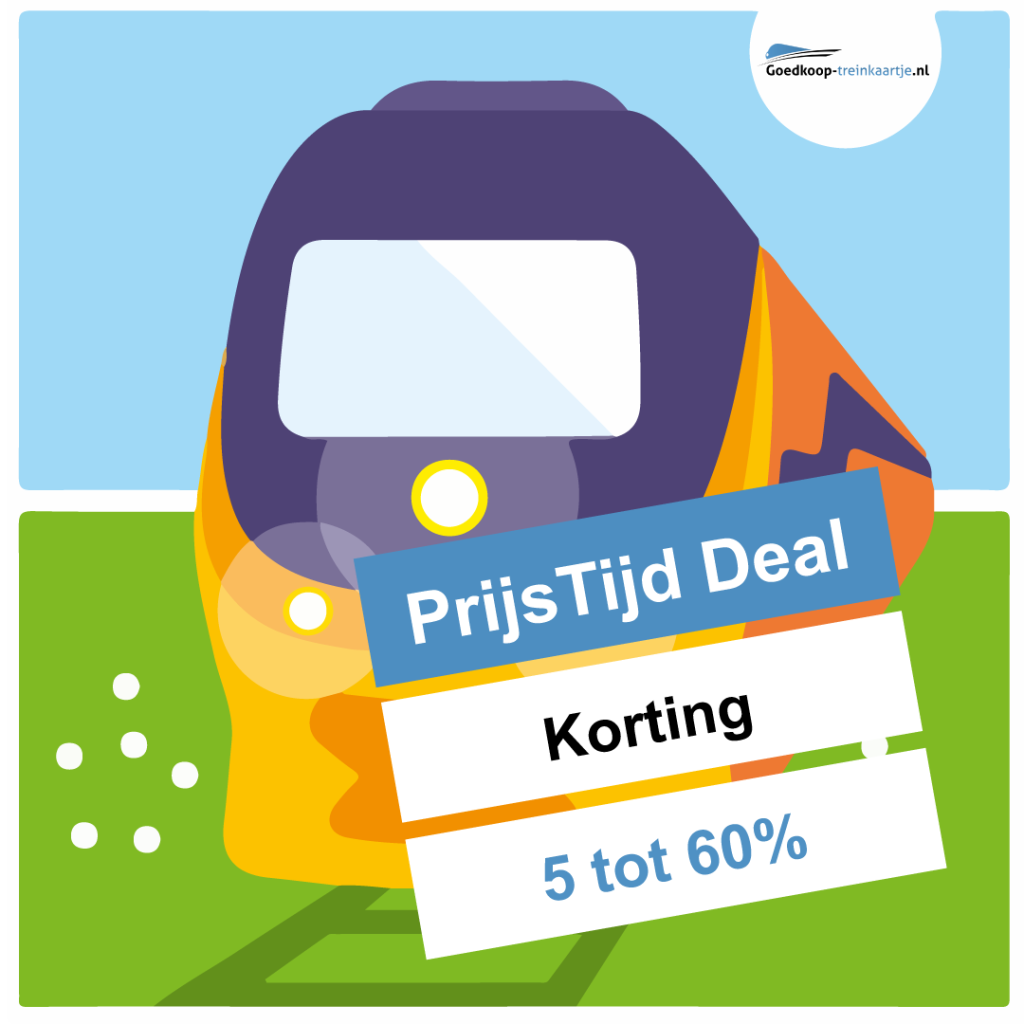 NS Prijs Tijd Deal InfoGraphic