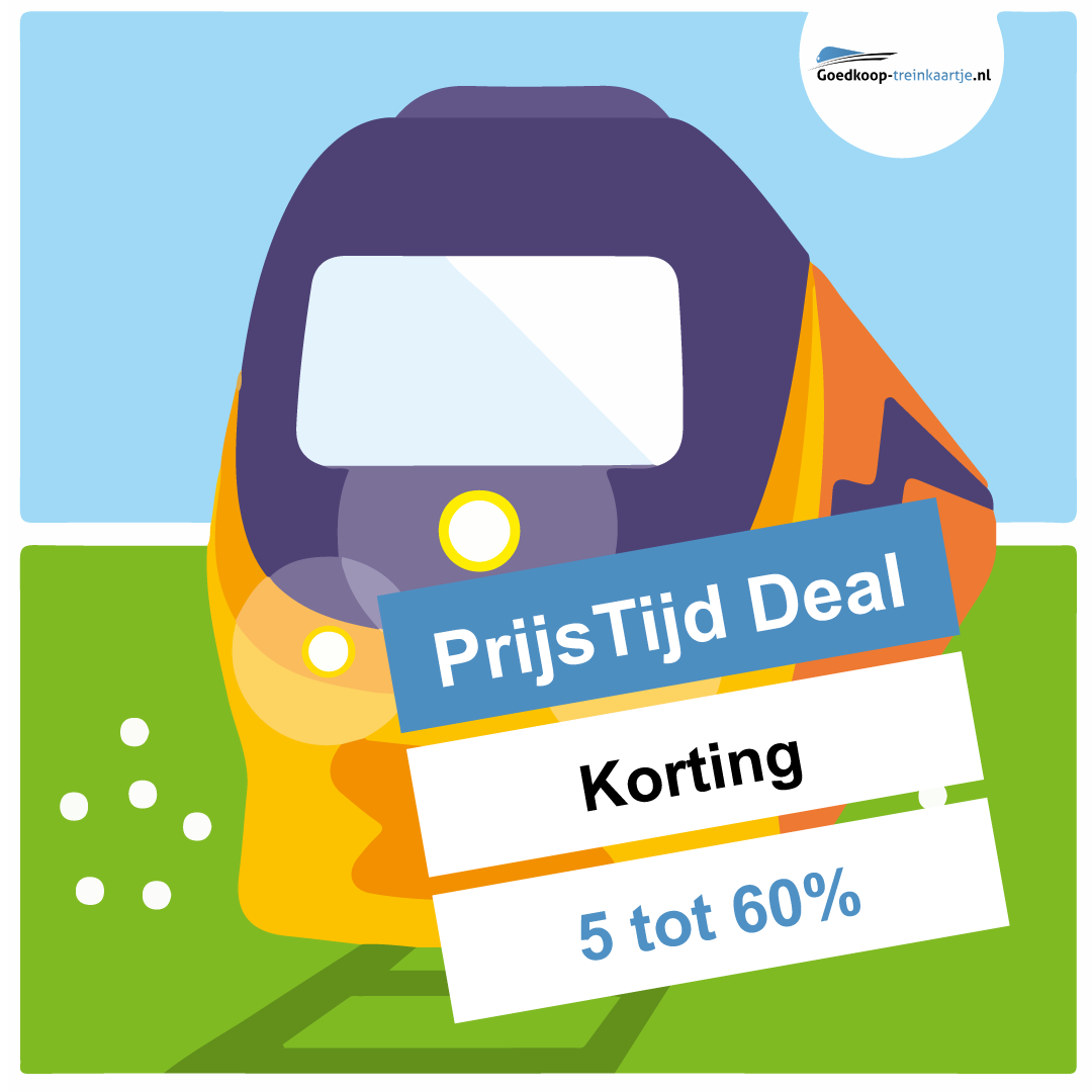 NS Prijs Tijd Deal InfoGraphic