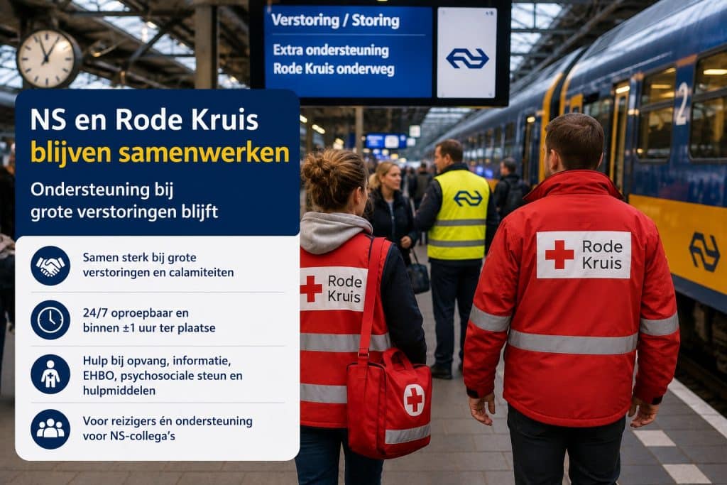 Rode Kruis NS storinghulp