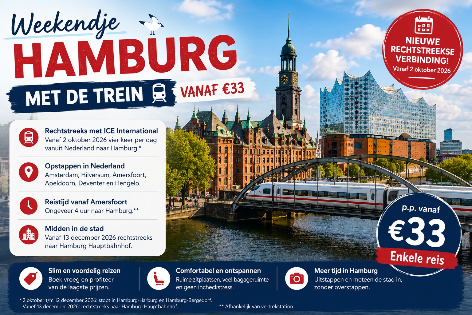 Weekend Hamburg 33 euro