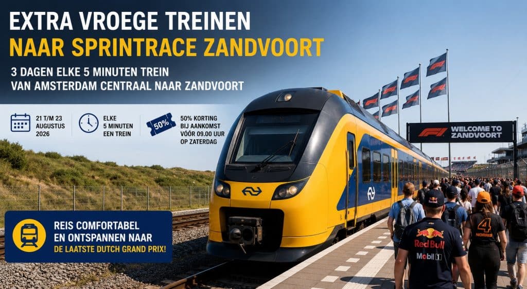Zandvoort Formule 1 Laatste