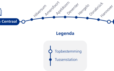 InterCity Berlijn: Groningen – Hannover (trein en prijs)