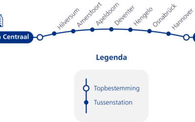 Trein Hengelo – Berlijn (Berlin hbf)