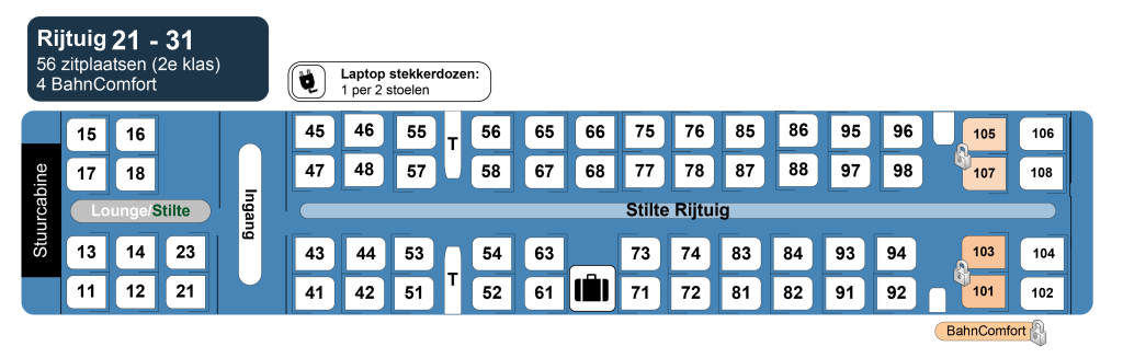 Ice trein indeling