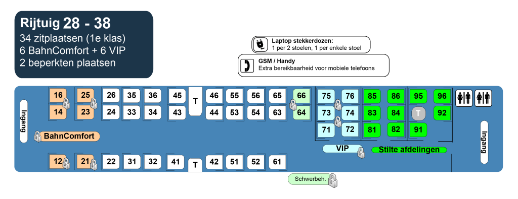 Faciliteiten, Zitplaatsen en Meer aan boord van de ICE International